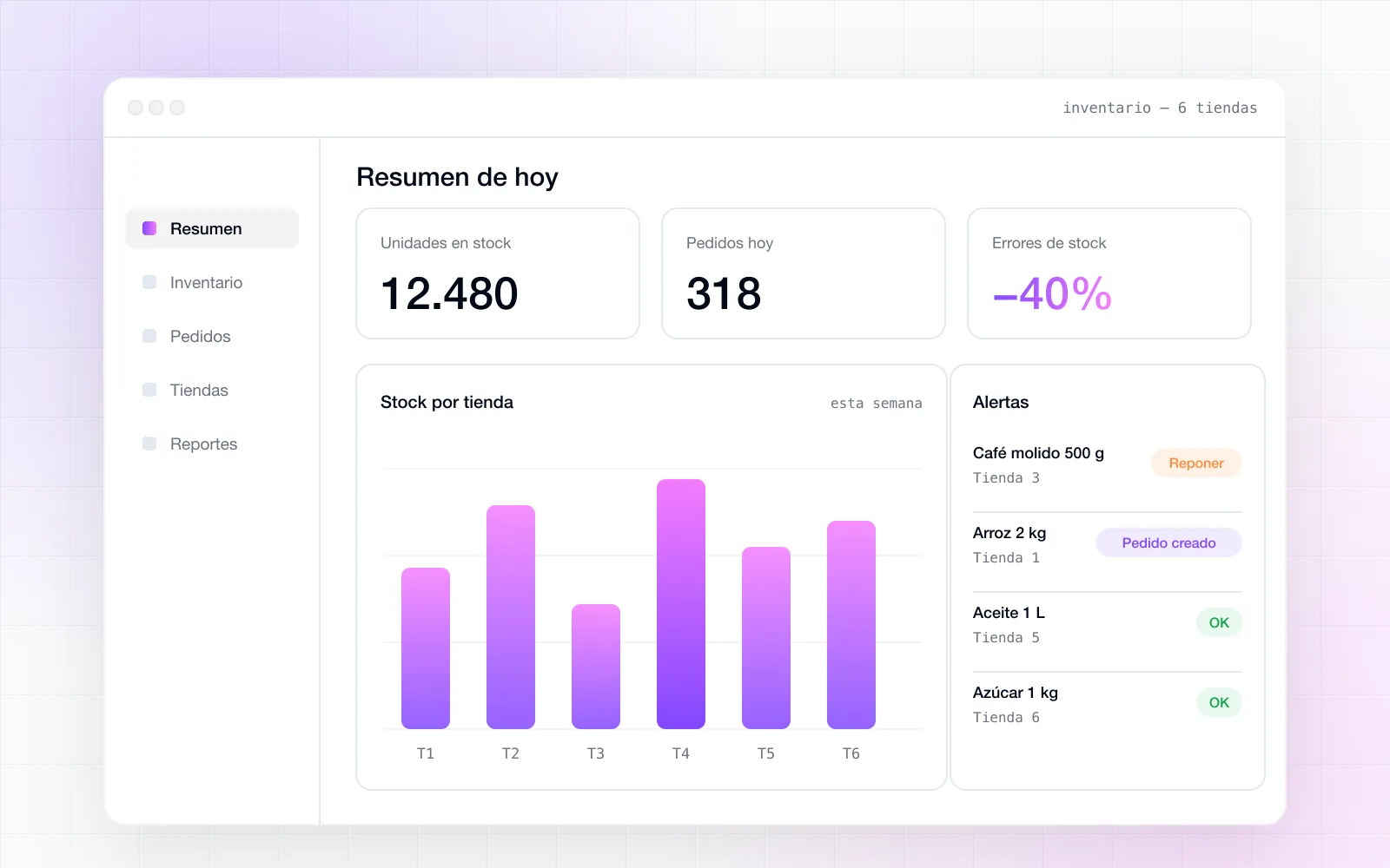 Panel de inventario con stock por tienda, pedidos del día y alertas de reposición